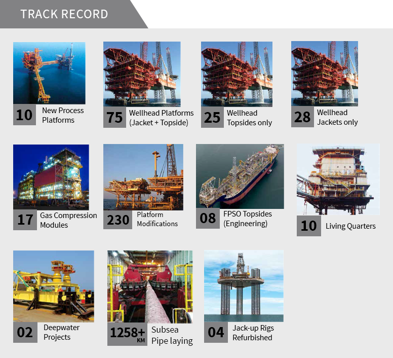 Track Record - OFFSHORE